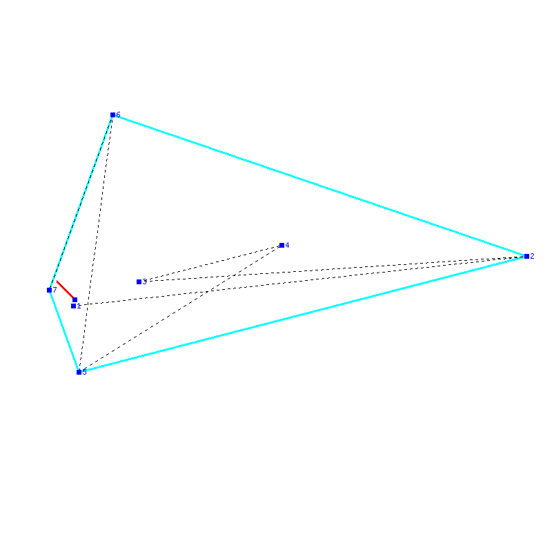 Flugauswertung
